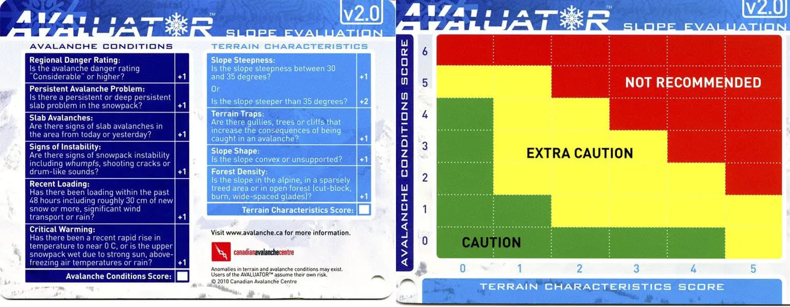 Avalanche Training 