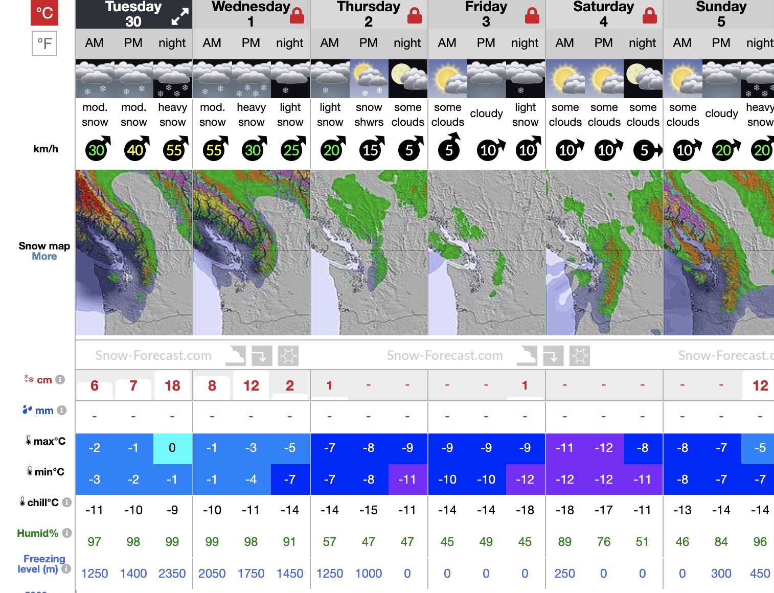 Snow Forecast.com Whistler Weather report