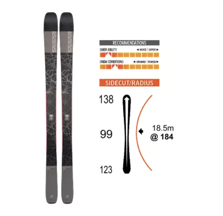 SIZE MATTERS – How To Choose The Right Ski Width – Rise & Alpine