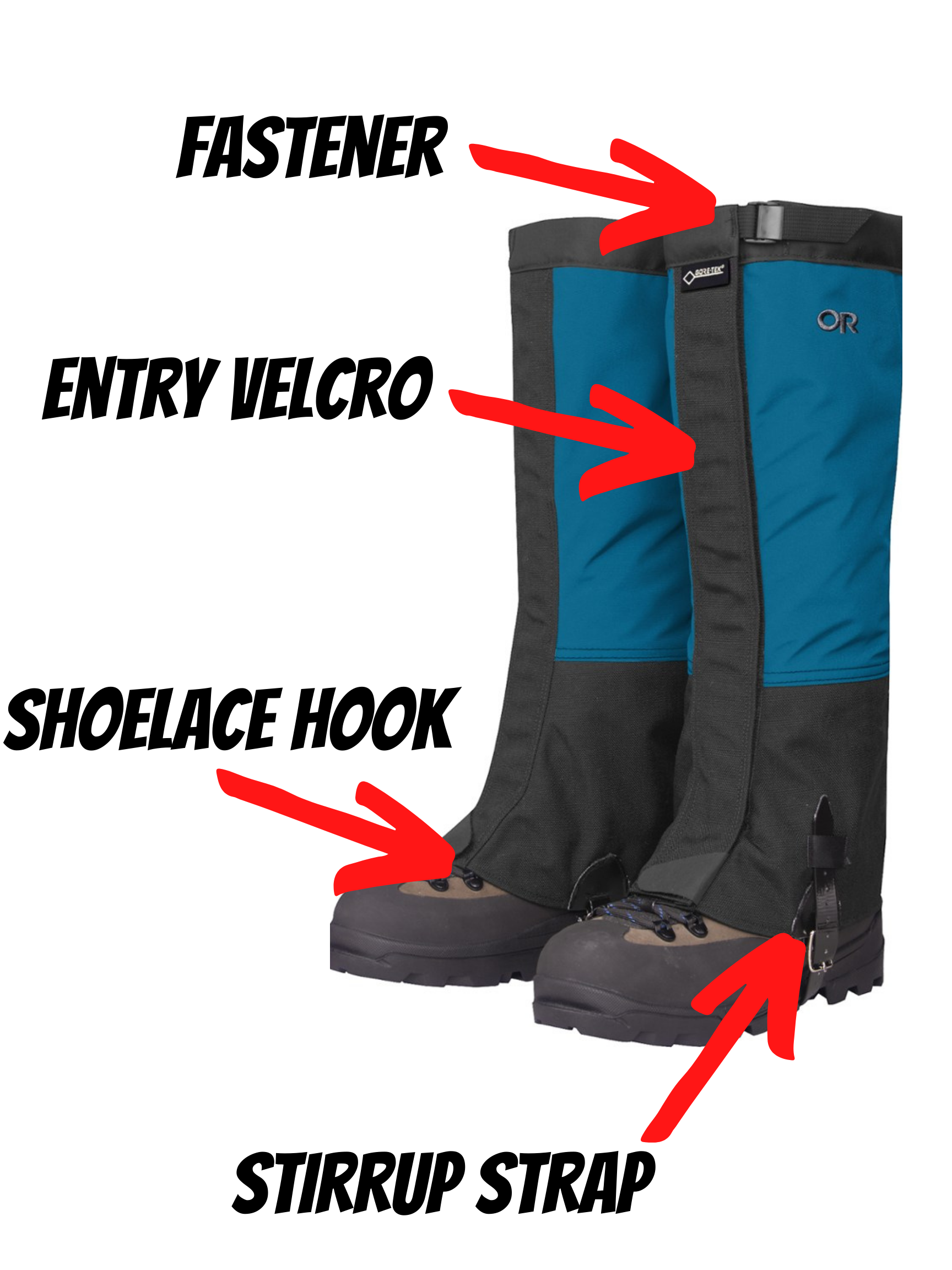 A Hikers Guide to Gaiters How They Function & Why You Should Use Them